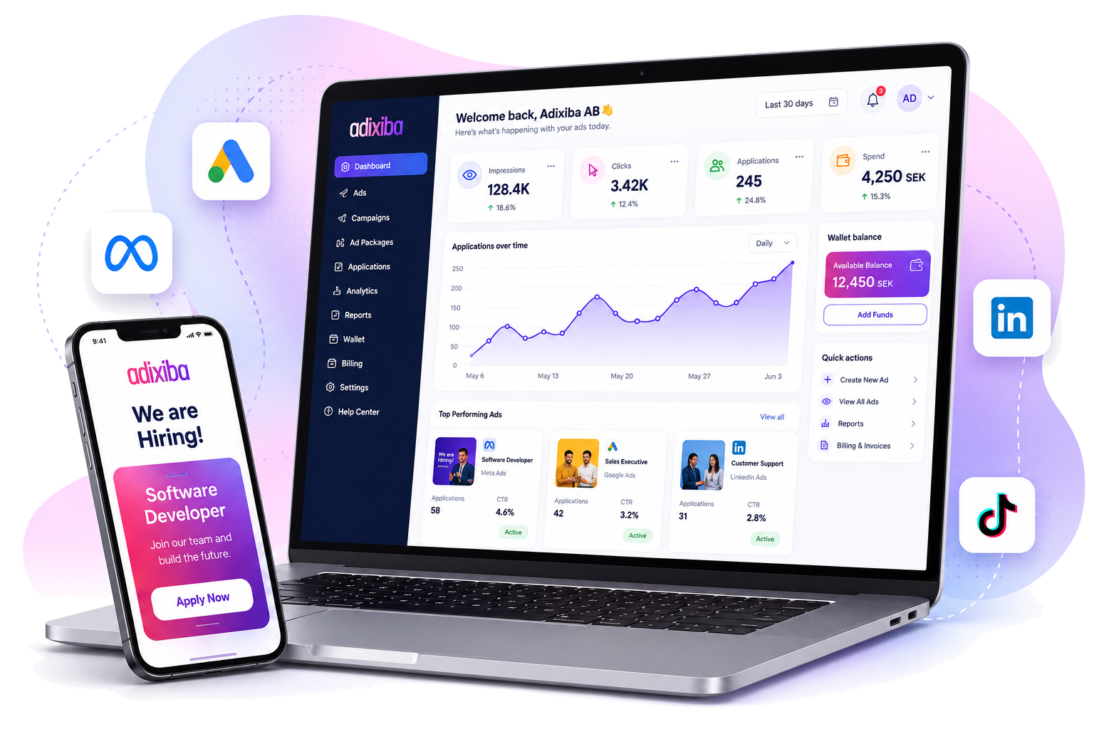 Adixiba recruitment advertising dashboard